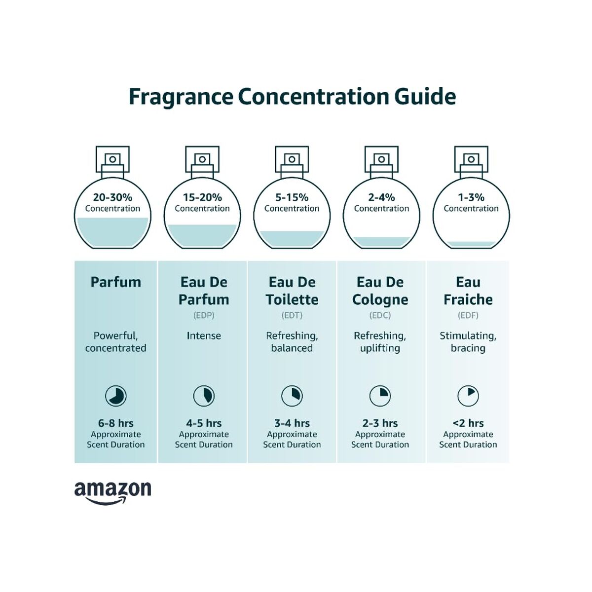 V2HFEEA8F7A78CAF9DC314B8C198CFFAEF3R7516916P2